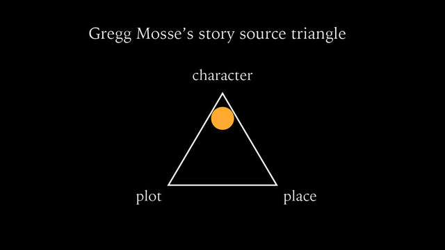character
plot place
Gregg Mosse’s story source triangle

