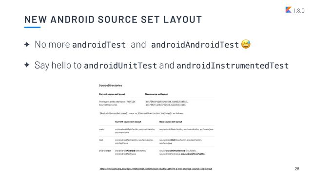 NEW ANDROID SOURCE SET LAYOUT
28
1.8.0
✦ No more androidTest and androidAndroidTest 😅


✦ Say hello to androidUnitTest and androidInstrumentedTest
https://kotlinlang.org/docs/whatsnew18.html#kotlin-multiplatform-a-new-android-source-set-layout
