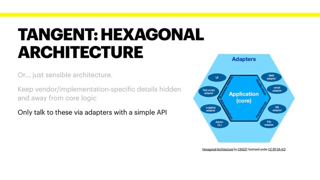 TANGENT: HEXAGONAL
ARCHITECTURE
Hexagonal Architecture by Cth027, licensed under CC BY-SA 4.0
Or... just sensible architecture.
Keep vendor/implementation-specific details hidden
and away from core logic
Only talk to these via adapters with a simple API
