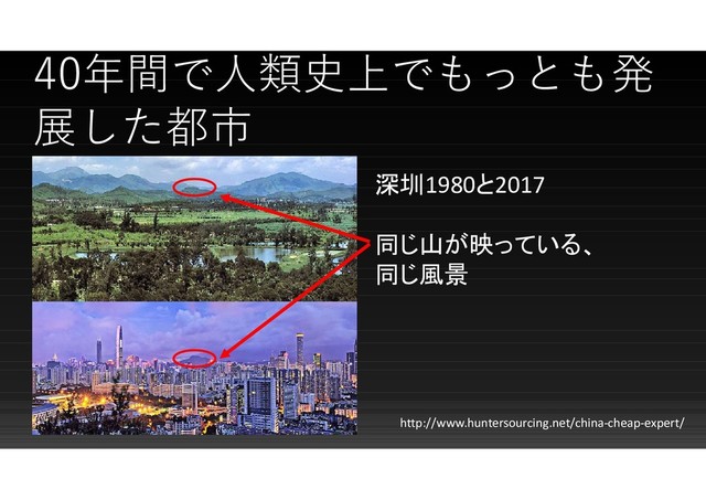 40年間で人類史上でもっとも発
展した都市
http://www.huntersourcing.net/china-cheap-expert/
深圳1980と2017
同じ山が映っている、
同じ風景
