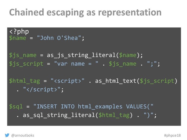 @arnoutboks #phpce18
Chained escaping as representation
" . as_html_text($js_script)
. "";
$sql = "INSERT INTO html_examples VALUES("
. as_sql_string_literal($html_tag) . ")";

