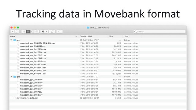 Tracking data in Movebank format
