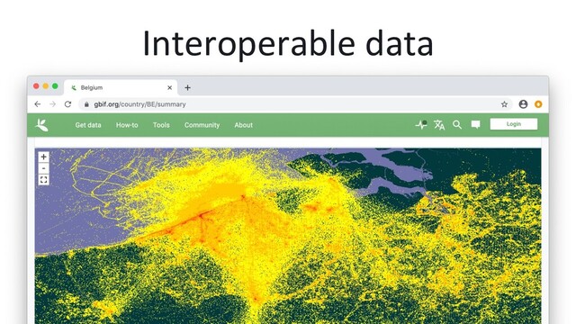Interoperable data

