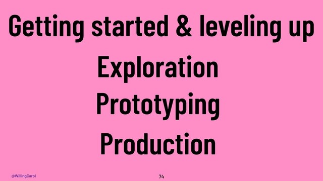 @WillingCarol 74
Getting started & leveling up
Exploration
Prototyping
Production
