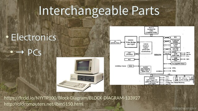 @deanwampler
• Electronics
• → PCs
Interchangeable Parts
https://fccid.io/NYYTP100/Block-Diagram/BLOCK-DIAGRAM-133927
http://oldcomputers.net/ibm5150.html
