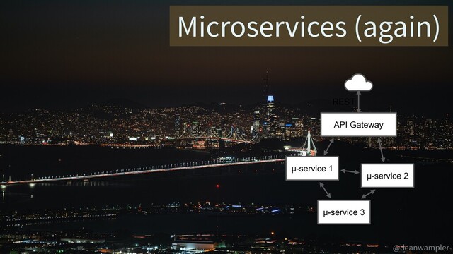 @deanwampler
Microservices (again)
REST
API Gateway
µ-service 1
µ-service 2
µ-service 3
