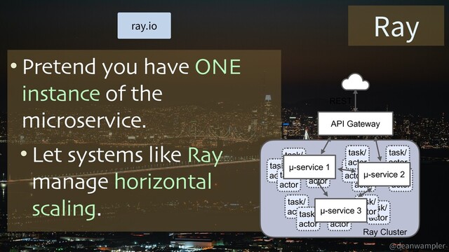 @deanwampler
Ray
• Pretend you have ONE
instance of the
microservice.
• Let systems like Ray
manage horizontal
scaling.
ray.io
Ray Cluster
task/
actor
task/
actor
task/
actor
task/
actor
task/
actor
task/
actor
task/
actor
task/
actor
task/
actor
task/
actor
task/
actor
task/
actor
task/
actor
task/
actor
REST
API Gateway
µ-service 1
µ-service 2
µ-service 3
