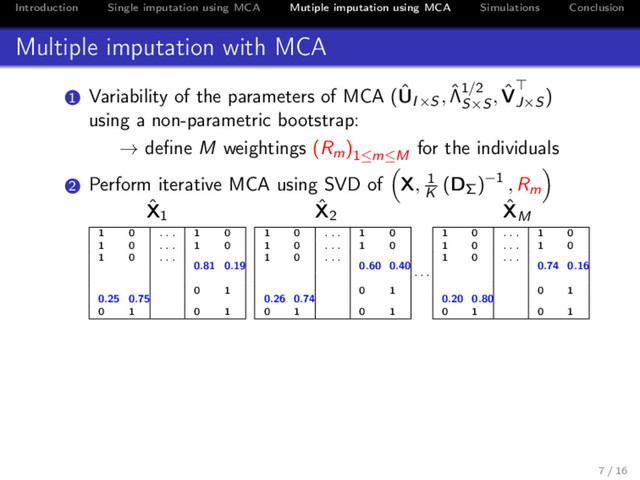 Introduction Single imputation using MCA Mutiple imputation using MCA Simulations Conclusion
Multiple imputation with MCA
1 Variability of the parameters of MCA (ˆ
UI×S , ˆ
Λ1/2
S×S
, ˆ
VJ×S
)
using a non-parametric bootstrap:
→ deﬁne M weightings (Rm)1≤m≤M
for the individuals
2 Perform iterative MCA using SVD of X, 1
K
(DΣ)−1 , Rm
ˆ
X1
ˆ
X2
ˆ
XM
1 0 . . . 1 0
1 0 . . . 1 0
1 0 . . .
0.81 0.19
0.25 0.75
0 1
0 1 0 1
1 0 . . . 1 0
1 0 . . . 1 0
1 0 . . .
0.60 0.40
0.26 0.74
0 1
0 1 0 1
. . .
1 0 . . . 1 0
1 0 . . . 1 0
1 0 . . .
0.74 0.16
0.20 0.80
0 1
0 1 0 1
7 / 16
