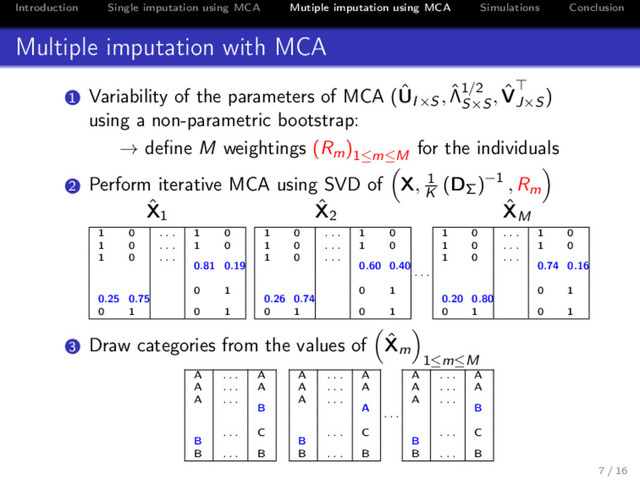 Introduction Single imputation using MCA Mutiple imputation using MCA Simulations Conclusion
Multiple imputation with MCA
1 Variability of the parameters of MCA (ˆ
UI×S , ˆ
Λ1/2
S×S
, ˆ
VJ×S
)
using a non-parametric bootstrap:
→ deﬁne M weightings (Rm)1≤m≤M
for the individuals
2 Perform iterative MCA using SVD of X, 1
K
(DΣ)−1 , Rm
ˆ
X1
ˆ
X2
ˆ
XM
1 0 . . . 1 0
1 0 . . . 1 0
1 0 . . .
0.81 0.19
0.25 0.75
0 1
0 1 0 1
1 0 . . . 1 0
1 0 . . . 1 0
1 0 . . .
0.60 0.40
0.26 0.74
0 1
0 1 0 1
. . .
1 0 . . . 1 0
1 0 . . . 1 0
1 0 . . .
0.74 0.16
0.20 0.80
0 1
0 1 0 1
3 Draw categories from the values of ˆ
Xm
1≤m≤M
A . . . A
A . . . A
A . . .
B
B
. . . C
B . . . B
A . . . A
A . . . A
A . . .
A
B
. . . C
B . . . B
. . .
A . . . A
A . . . A
A . . .
B
B
. . . C
B . . . B
7 / 16
