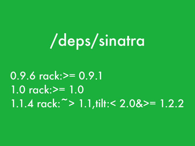 /deps/sinatra
0.9.6 rack:>= 0.9.1
1.0 rack:>= 1.0
1.1.4 rack:~> 1.1,tilt:< 2.0&>= 1.2.2
