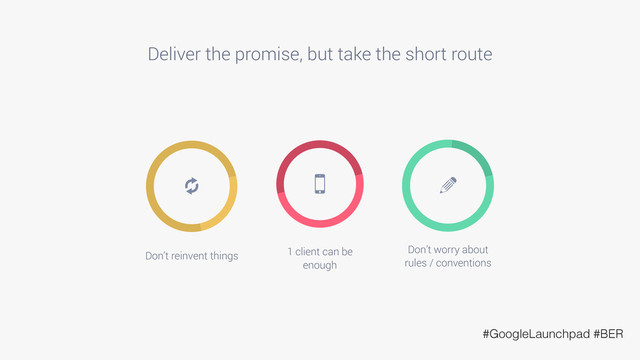 Deliver the promise, but take the short route
5
1 client can be
enough
y
Don’t reinvent things
a
Don’t worry about
rules / conventions
#GoogleLaunchpad #BER
