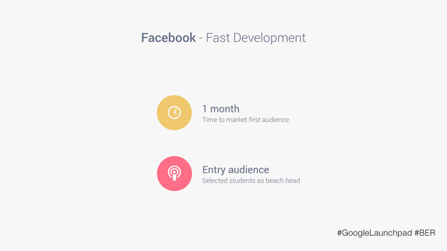 Facebook - Fast Development
[ 1 month
Time to market ﬁrst audience
s Entry audience
Selected students as beach head
#GoogleLaunchpad #BER
