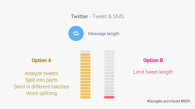 Twitter - Tweet & SMS
U Message length
Option A
Analyze tweets
Split into parts
Send in different batches
Word splitting
Option B
Limit tweet length
#GoogleLaunchpad #BER
