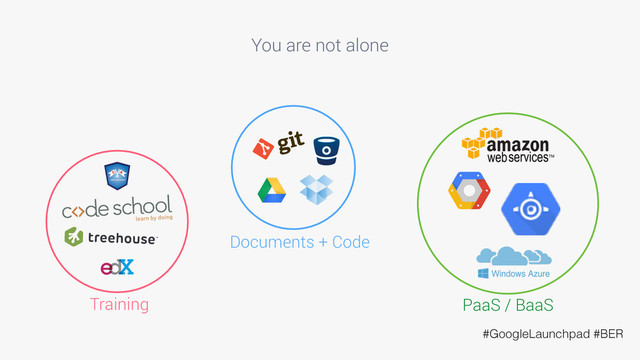 You are not alone
Training PaaS / BaaS
Documents + Code
#GoogleLaunchpad #BER
