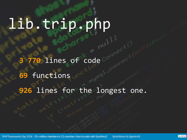 PHP Frameworks Day 2016 - 25+ million members in 22 countries; How to scale with Symfony2 @odolbeau & @genes0r
3 770 lines of code
69 functions
926 lines for the longest one.
lib.trip.php
