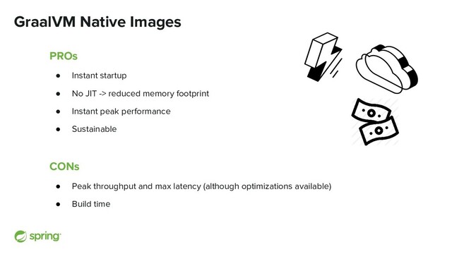GraalVM Native Images
PROs
● Instant startup
● No JIT -> reduced memory footprint
● Instant peak performance
● Sustainable
CONs
● Peak throughput and max latency (although optimizations available)
● Build time
