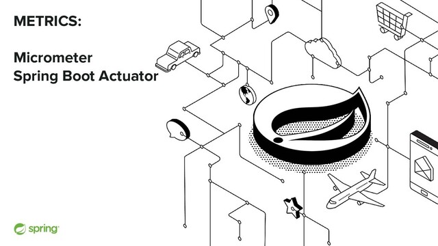 METRICS:
Micrometer
Spring Boot Actuator

