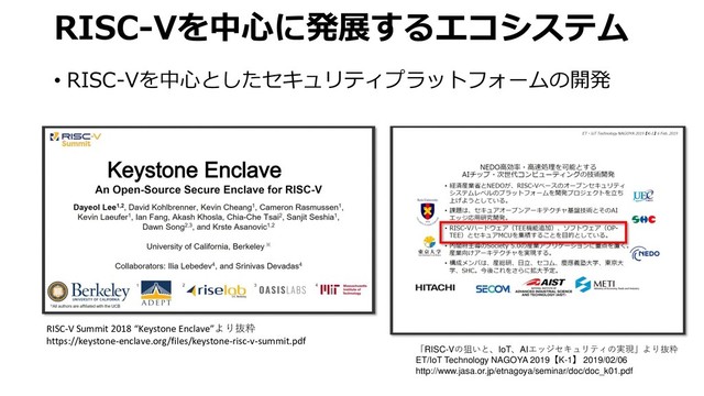 RISC-Vを中心に発展するエコシステム
• RISC-Vを中心としたセキュリティプラットフォームの開発
「RISC-Vの狙いと、IoT、AIエッジセキュリティの実現」より抜粋
ET/IoT Technology NAGOYA 2019【K-1】 2019/02/06
http://www.jasa.or.jp/etnagoya/seminar/doc/doc_k01.pdf
RISC-V Summit 2018 “Keystone Enclave”より抜粋
https://keystone-enclave.org/files/keystone-risc-v-summit.pdf
