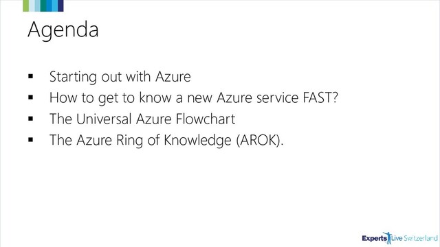 Agenda
▪ Starting out with Azure
▪ How to get to know a new Azure service FAST?
▪ The Universal Azure Flowchart
▪ The Azure Ring of Knowledge (AROK).
