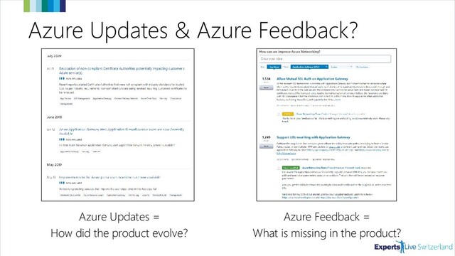 Azure Updates & Azure Feedback?
Azure Updates =
How did the product evolve?
Azure Feedback =
What is missing in the product?
