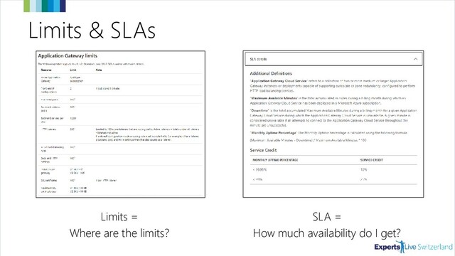 Limits & SLAs
Limits =
Where are the limits?
SLA =
How much availability do I get?

