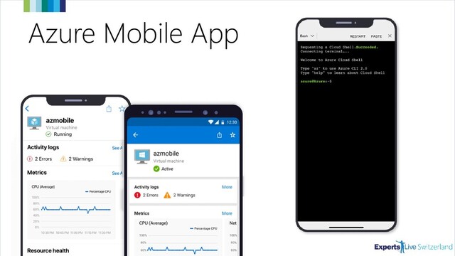 Azure Mobile App
