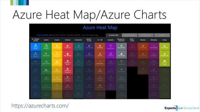Azure Heat Map/Azure Charts
https://azurecharts.com/
