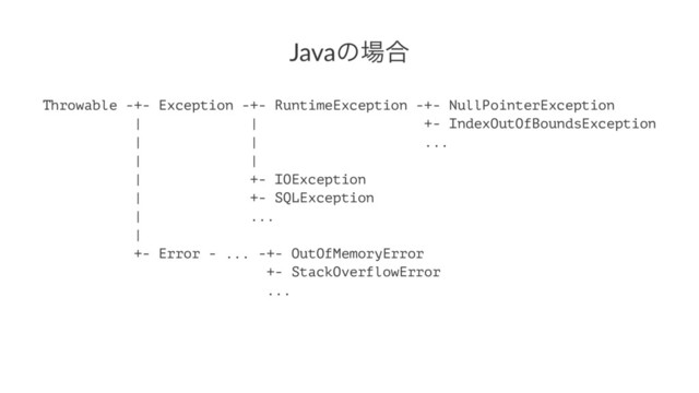 Javaͷ৔߹
Throwable -+- Exception -+- RuntimeException -+- NullPointerException
| | +- IndexOutOfBoundsException
| | ...
| |
| +- IOException
| +- SQLException
| ...
|
+- Error - ... -+- OutOfMemoryError
+- StackOverflowError
...
