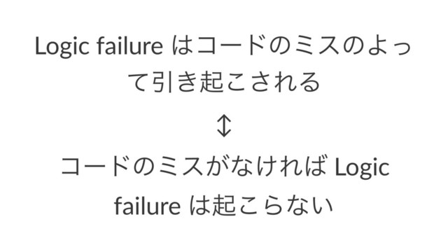 Logic failure ͸ίʔυͷϛεͷΑͬ
ͯҾ͖ى͜͞ΕΔ
↕
ίʔυͷϛε͕ͳ͚Ε͹ Logic
failure ͸ى͜Βͳ͍
