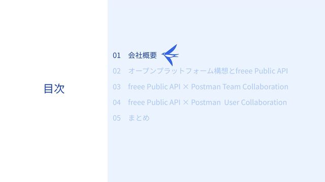 4
⽬次
01 会社概要
02 オープンプラットフォーム構想とfreee Public API
03 freee Public API × Postman Team Collaboration
04 freee Public API × Postman User Collaboration
05 まとめ
