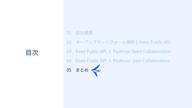 49
⽬次
01 会社概要
02 オープンプラットフォーム構想とfreee Public API
03 freee Public API × Postman Team Collaboration
04 freee Public API × Postman User Collaboration
05 まとめ
