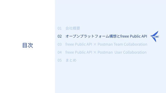 9
⽬次
01 会社概要
02 オープンプラットフォーム構想とfreee Public API
03 freee Public API × Postman Team Collaboration
04 freee Public API × Postman User Collaboration
05 まとめ
