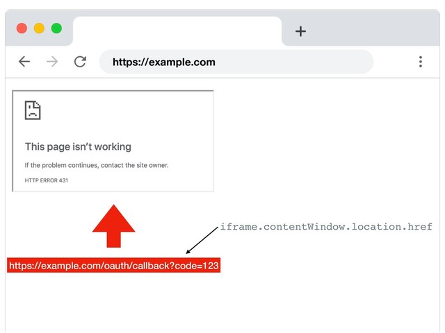 https://example.com
https://example.com/oauth/callback?code=123
iframe.contentWindow.location.href
