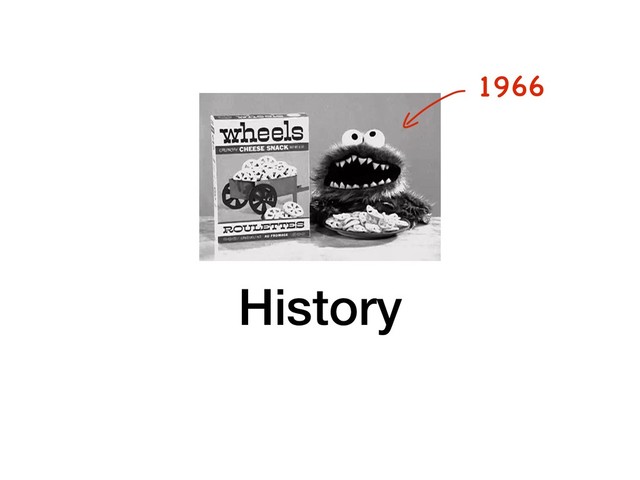 History
1966
