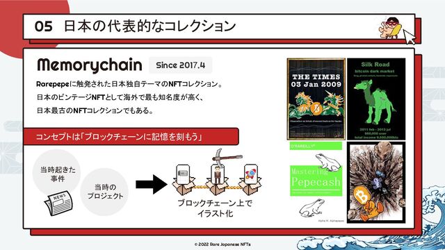 © 2022 Rare Japanese NFTs
日本の代表的なコレクション
05
Memorychain
Rarepepeに触発された日本独自テーマのNFTコレクション。
日本のビンテージNFTとして海外で最も知名度が高く、
日本最古のNFTコレクションでもある。
コンセプトは「ブロックチェーンに記憶を刻もう」
当時起きた
事件
当時の
プロジェクト
ブロックチェーン上で
イラスト化
Since 2017.4
