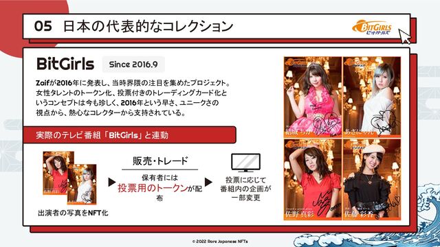 © 2022 Rare Japanese NFTs
日本の代表的なコレクション
05
BitGirls
Zaifが2016年に発表し、当時界隈の注目を集めたプロジェクト。
女性タレントのトークン化、投票付きのトレーディングカード化と
いうコンセプトは今も珍しく、2016年という早さ、ユニークさの
視点から、熱心なコレクターから支持されている。
実際のテレビ番組 「BitGirls」 と連動
出演者の写真をNFT化
販売・トレード
保有者には
投票用のトークンが配
布
投票に応じて
番組内の企画が
一部変更
Since 2016.9
