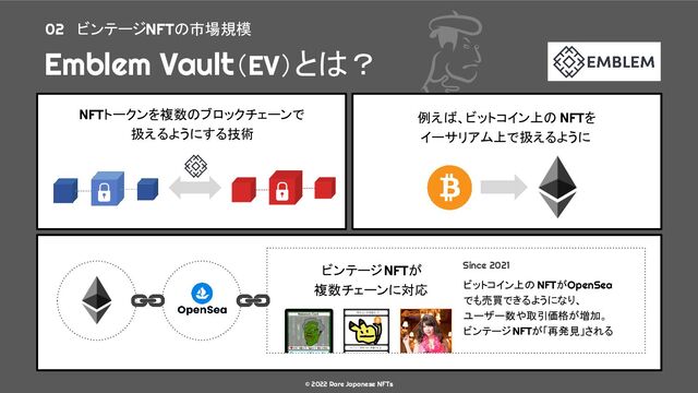 © 2022 Rare Japanese NFTs
Emblem Vault（EV）とは？
ビンテージNFTの市場規模
02
NFTトークンを複数のブロックチェーンで
扱えるようにする技術
例えば、ビットコイン上の NFTを
イーサリアム上で扱えるように
ビンテージNFTが
複数チェーンに対応 ビットコイン上の NFTがOpenSea
でも売買できるようになり、
ユーザー数や取引価格が増加。
ビンテージNFTが「再発見」される
Since 2021
