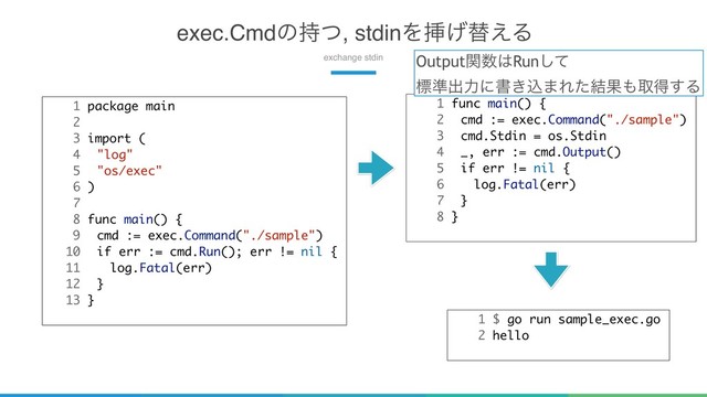 11
exec.Cmdͷ࣋ͭ, stdinΛૠ͛ସ͑Δ
exchange stdin
1 func main() {
2 cmd := exec.Command("./sample")
3 cmd.Stdin = os.Stdin
4 _, err := cmd.Output()
5 if err != nil {
6 log.Fatal(err)
7 }
8 }
1 $ go run sample_exec.go
2 hello
1 package main
2
3 import (
4 "log"
5 "os/exec"
6 )
7
8 func main() {
9 cmd := exec.Command("./sample")
10 if err := cmd.Run(); err != nil {
11 log.Fatal(err)
12 }
13 }
Outputؔ਺͸Runͯ͠
ඪ४ग़ྗʹॻ͖ࠐ·Εͨ݁Ռ΋औಘ͢Δ
