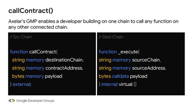 Axelar's GMP enables a developer building on one chain to call any function on
any other connected chain.
callContract()
// Src Chain
function callContract(
string memory destinationChain,
string memory contractAddress,
bytes memory payload
) external;
// Dest Chain
function _execute(
string memory sourceChain,
string memory sourceAddress,
bytes calldata payload
) internal virtual {}

