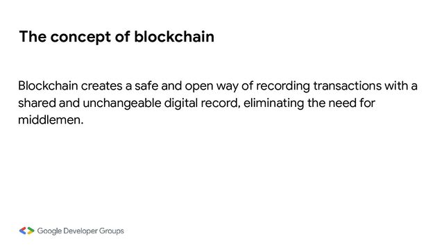 The concept of blockchain
Blockchain creates a safe and open way of recording transactions with a
shared and unchangeable digital record, eliminating the need for
middlemen.
