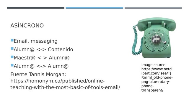 ASÍNCRONO
Email, messaging
Alumn@ <-> Contenido
Maestr@ <-> Alumn@
Alumn@ <-> Alumn@
Fuente Tannis Morgan:
https://homonym.ca/published/online-
teaching-with-the-most-basic-of-tools-email/
Image source:
https://www.netcl
ipart.com/isee/TJ
RmmJ_old-phone-
png-blue-rotary-
phone-
transparent/
