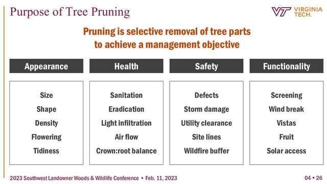 04  26
Purpose of Tree Pruning
2023 Southwest Landowner Woods & Wildlife Conference • Feb. 11, 2023
Pruning is selective removal of tree parts
to achieve a management objective
Appearance Health Safety Functionality
Size
Shape
Density
Flowering
Tidiness
Sanitation
Eradication
Light infiltration
Air flow
Crown:root balance
Defects
Storm damage
Utility clearance
Site lines
Wildfire buffer
Screening
Wind break
Vistas
Fruit
Solar access
