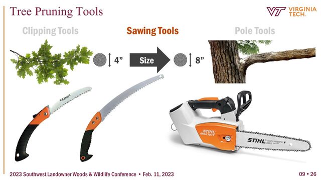 09  26
Tree Pruning Tools
2023 Southwest Landowner Woods & Wildlife Conference • Feb. 11, 2023
Clipping Tools Sawing Tools Pole Tools
Size
4” 8”

