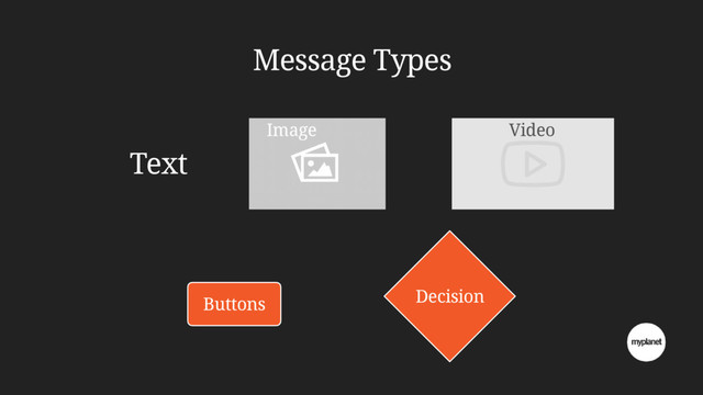 Message Types
Buttons
Text
Image
Decision
Video
