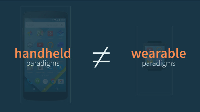 wearable
paradigms
handheld
paradigms
≠
