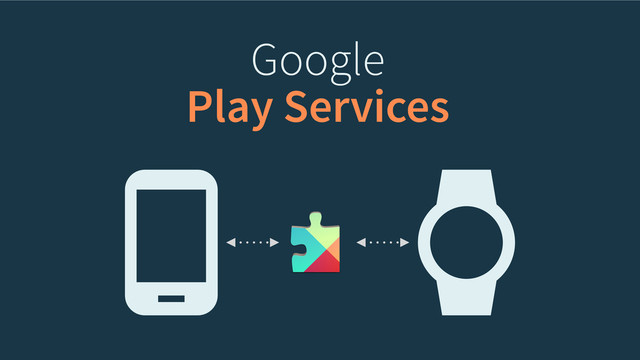 Google
Play Services
