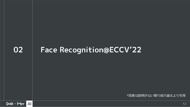 12
02 Face Recognition@ECCV’22
*図表は説明がない限り紹介論⽂より引⽤
