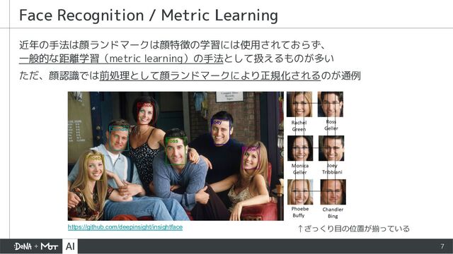 7
近年の手法は顔ランドマークは顔特徴の学習には使用されておらず、
一般的な距離学習（metric learning）の手法として扱えるものが多い
ただ、顔認識では前処理として顔ランドマークにより正規化されるのが通例
Face Recognition / Metric Learning
https://github.com/deepinsight/insightface ↑ざっくり⽬の位置が揃っている
