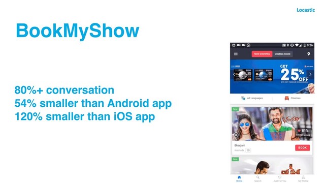 80%+ conversation
54% smaller than Android app
120% smaller than iOS app
BookMyShow
