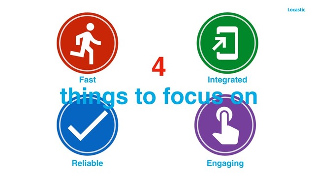 Fast Integrated
Reliable Engaging
4
things to focus on
